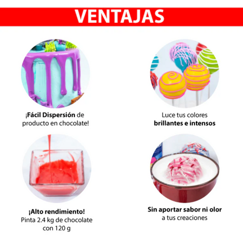 Choco Aditivo ENCO 120 g