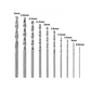 Taladro Manual resina 10 brocas